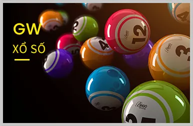 Bảo mật tối ưu tại Win78 Khuyến Mãi